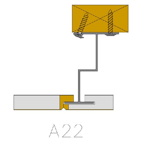 A22-katot