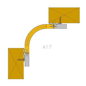 A21-sisanurkka