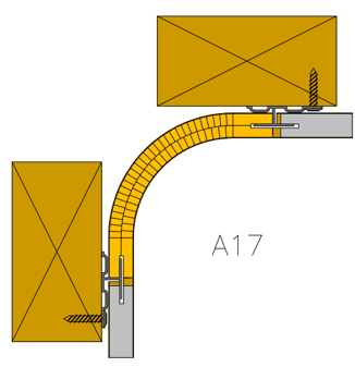 A21-sisanurkka